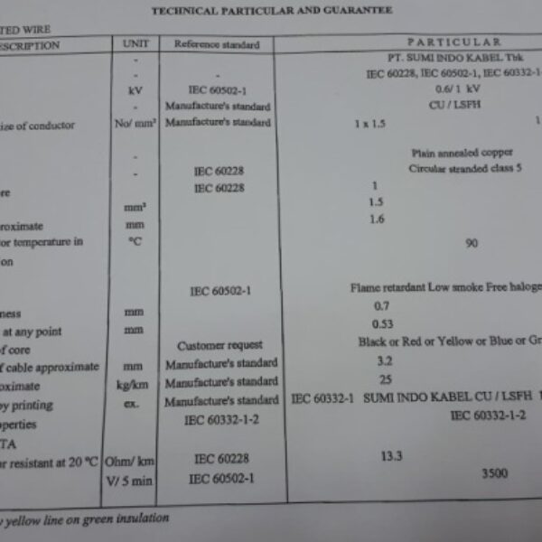 Flame Reterdant IEC60332-1 NYAF