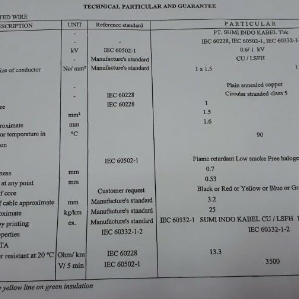 Flame Reterdant NYAF 105°C (Violet)